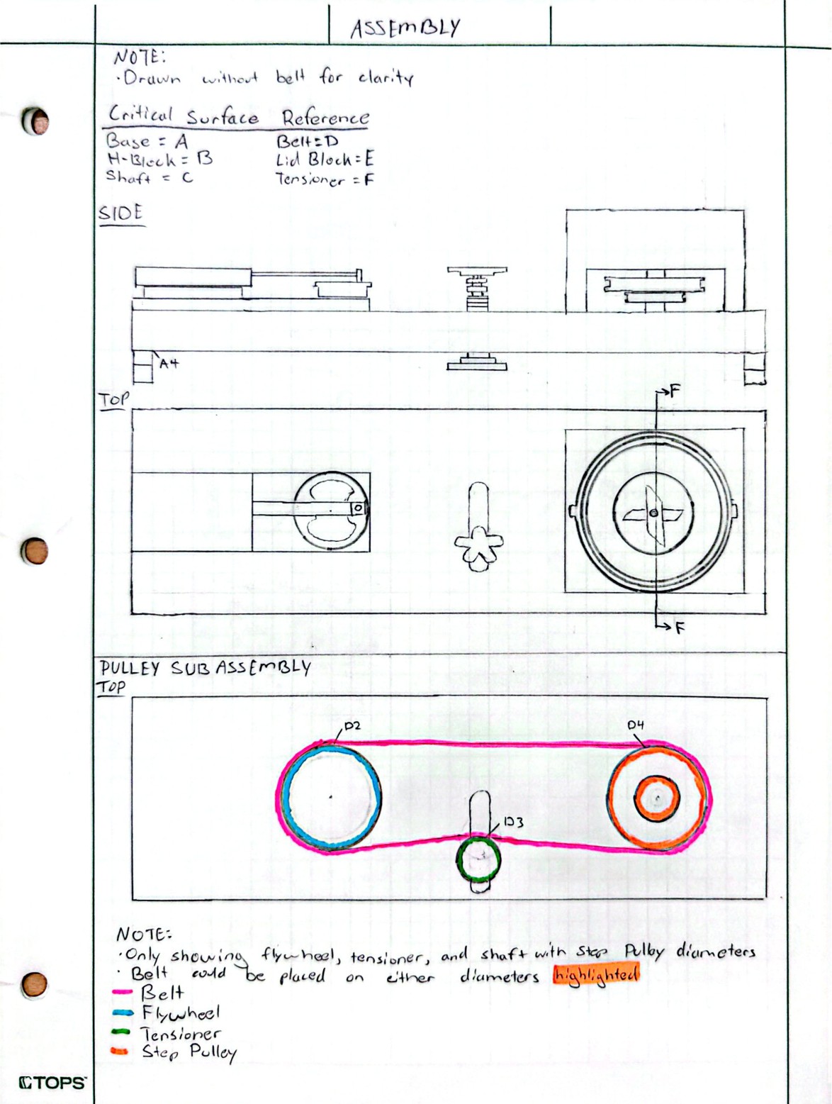 Concept assembly sketch with a colored pulley sub-assembly showing the belt, flywheel, tensioner, and stepped pulley