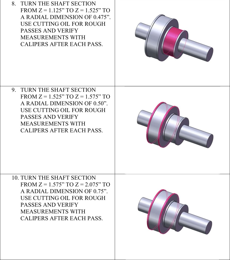Manufacturing process outline showing lathe turning setups for the drive shaft with shaded CAD renders